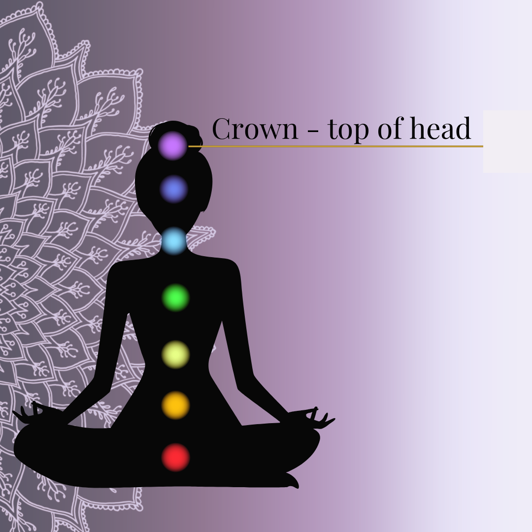 Crown Chakra Oil