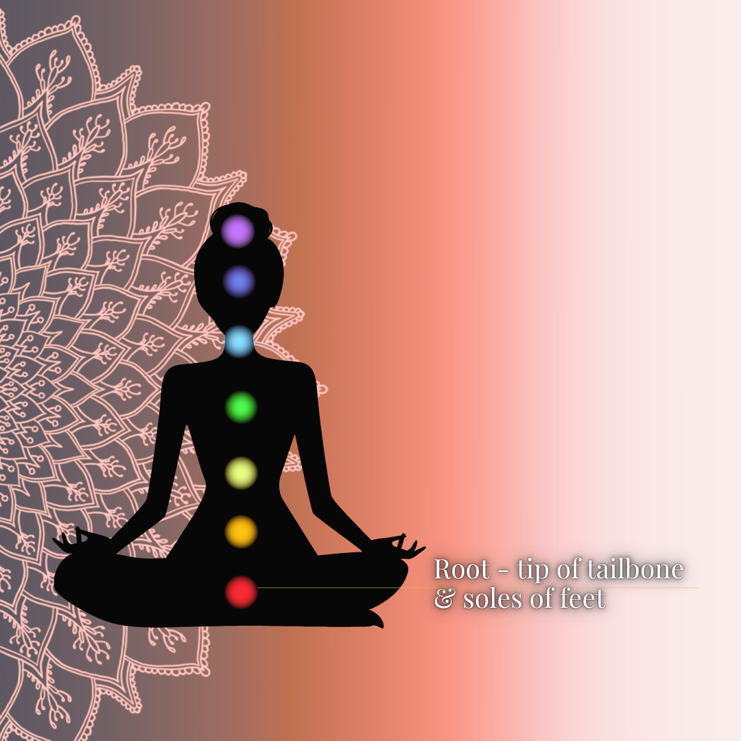 Root Chakra Oil