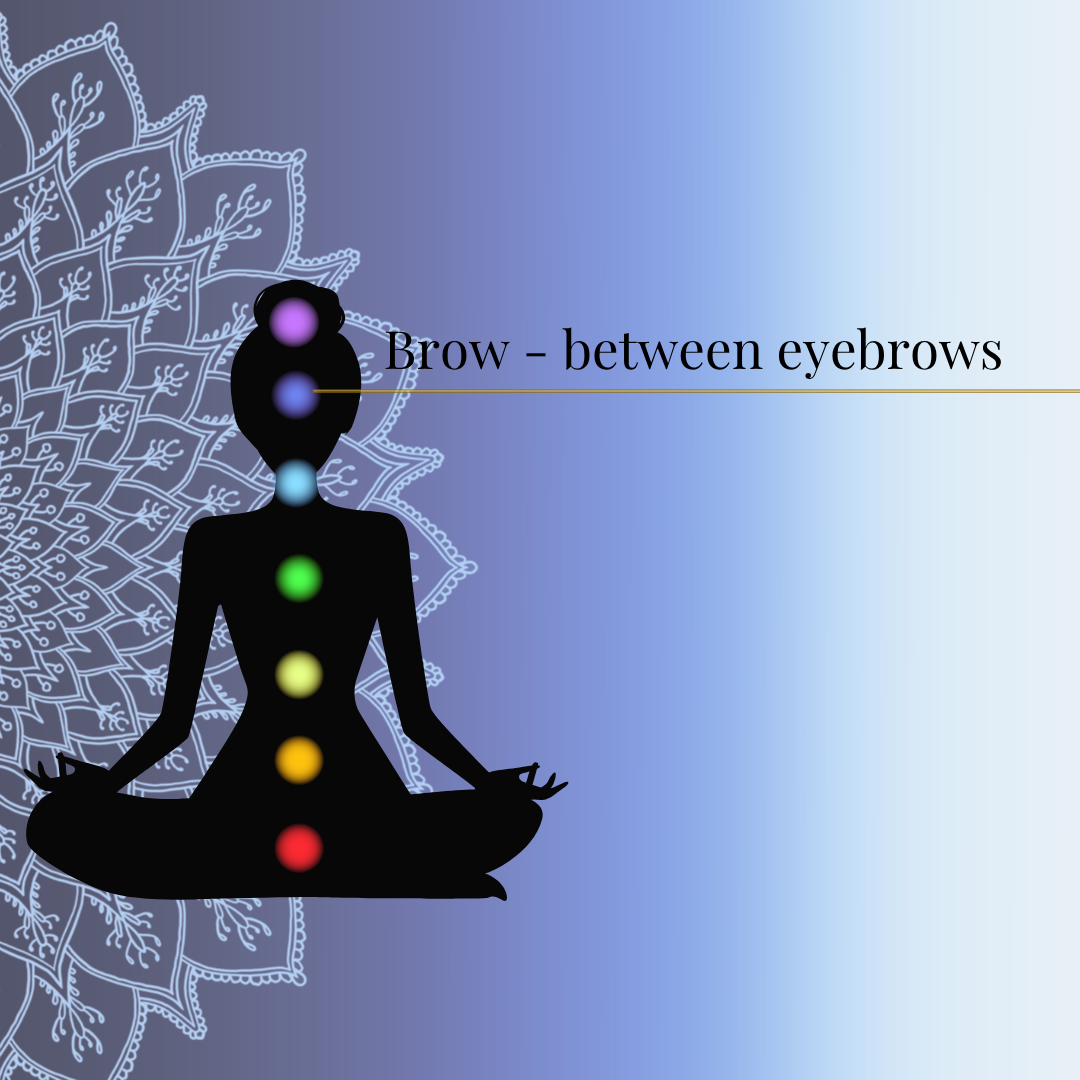 Brow Chakra Oil