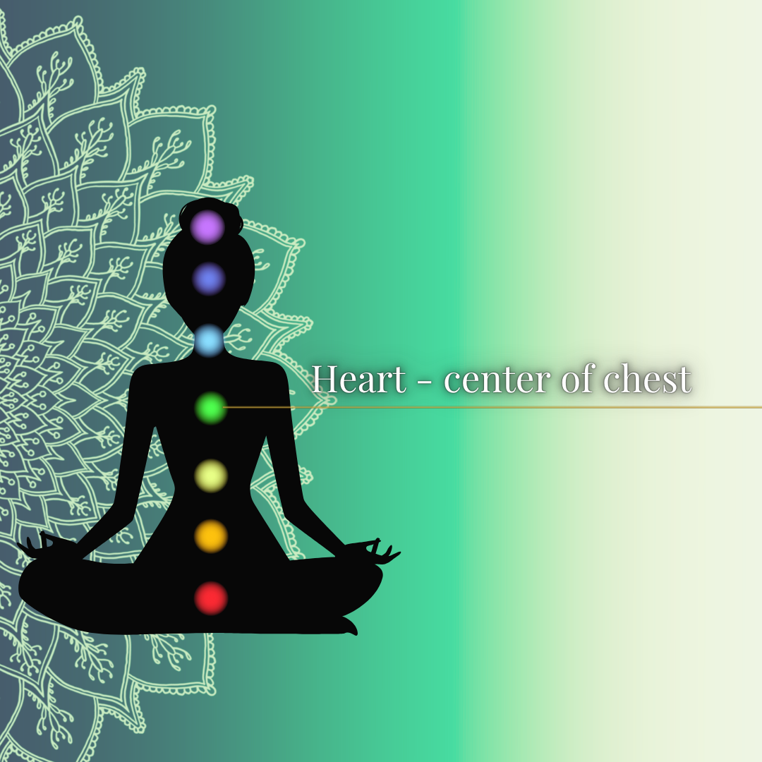 Heart Chakra Oil