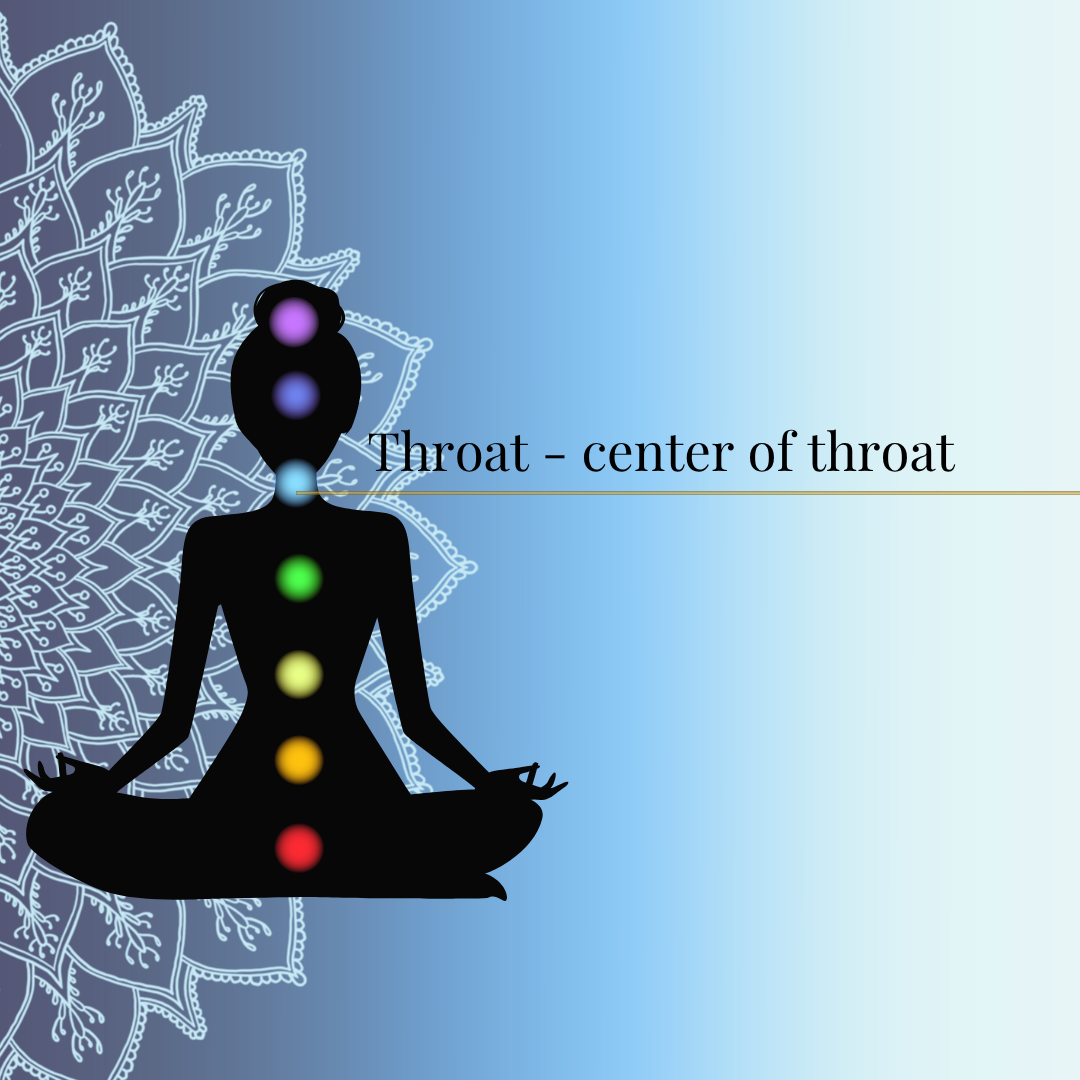 Throat Chakra Oil