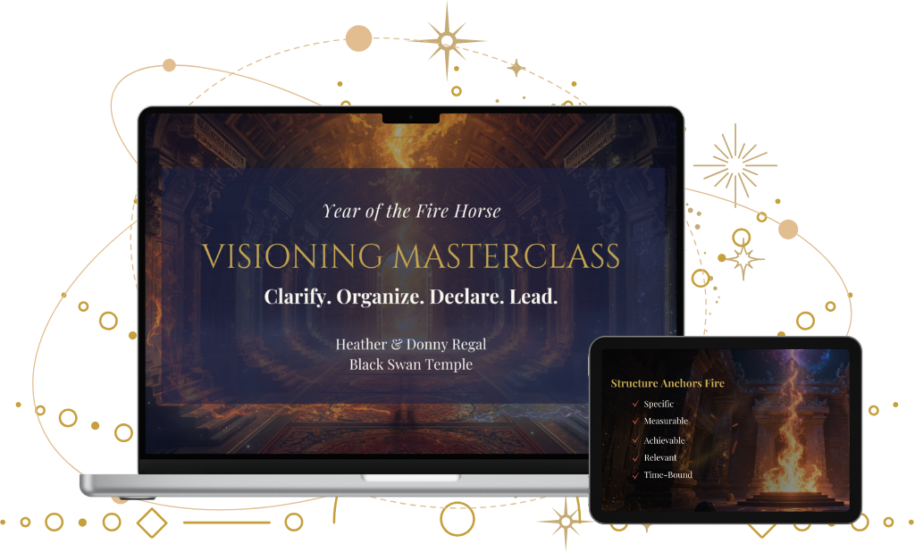 Year of the Fire Horse Visioning Masterclass